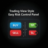 Trading View Style Easy Risk Control Panel trading robot logo