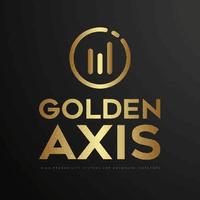 Golden Axis Conservative Strategy Tester result, 8.8% simulated ROI