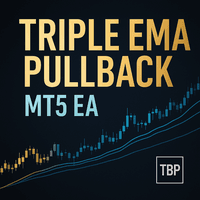 Triple EMA Pullback MT5 Conservative Strategy Tester result, 8.82% simulated ROI
