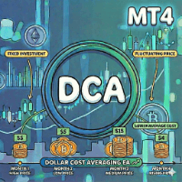 DCA System EA MT4 trading robot logo