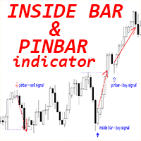 Inside Bar and Pin Bar Patterns ms trading robot logo