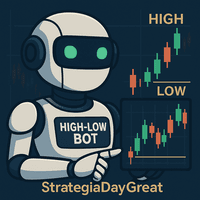 StrategiaDayGreat Conservative Strategy Tester result, 8.82% simulated ROI