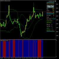 Volatility Exhaustion trading robot logo