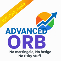 Advanced ORBS Aggressive Strategy Tester result, -35.55% simulated ROI