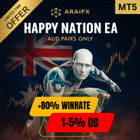 Happy Nation MT5 trading robot logo