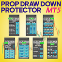 Prop Draw Down Protector Expert MT5 trading robot logo