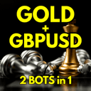 DUO Gold GbpUsd harmonic patterns trading robot logo