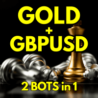 DUO Gold GbpUsd harmonic patterns Conservative Strategy Tester result, 8.86% simulated ROI
