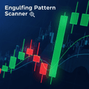 Engulfing Pattern Scanner MT4 trading robot logo