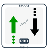 Smart Trend Dashboard Pro Conservative Strategy Tester result, 8.86% simulated ROI