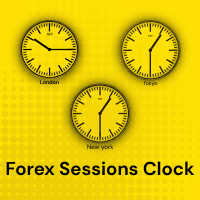 Forex Sessions Clock Conservative Strategy Tester result, 8.86% simulated ROI