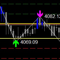 Zigzag Price Arrows 1 trading robot logo
