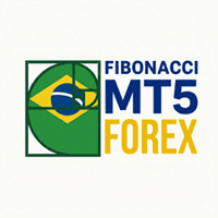 FiboEvo Forex Conservative Strategy Tester result, 8.87% simulated ROI