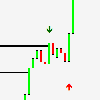 Highs and Lows 3xTF trading robot logo