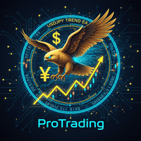 JPY Trend EA ProTrading MT4 Aggressive Strategy Tester result, -32.63% simulated ROI