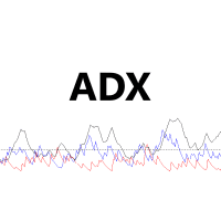 NZH Adx trading robot logo
