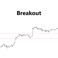 NZH Breakout trading robot logo