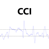 NZH Cci trading robot logo