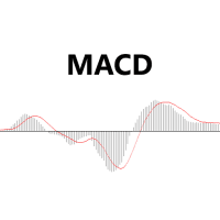 NZH Macd trading robot logo