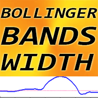 Bollinger Bands Width mx trading robot logo