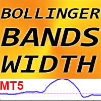 Bollinger Bands Width MT5 r trading robot logo