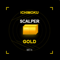Ichimoku Scalper Gold trading robot logo