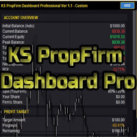 KS PropFirm and Broker Dashboard Pro trading robot logo