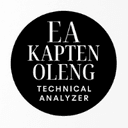 Kapten Oleng Technical Analyzer trading robot logo