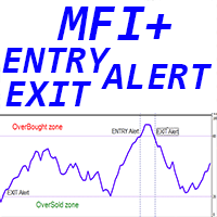 MFI with Alerts mq trading robot logo
