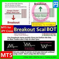 MT5 Breakout Scal BUY Bot Script for JPY Cross trading robot logo