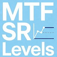 MTF SR Levels trading robot logo