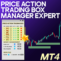 Price Action Trading Box Manager Expert For MT4 trading robot logo
