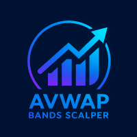 AVWAP Bands Scalper Conservative Strategy Tester result, 8.93% simulated ROI