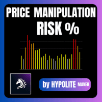 Price manipulation risk Conservative Strategy Tester result, 8.94% simulated ROI