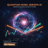 Quantum Howl Seraph AI trading robot logo