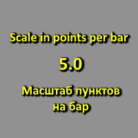 Scale in points per bar trading robot logo