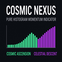 Cosmic Nexus Conservative Strategy Tester result, 8.94% simulated ROI