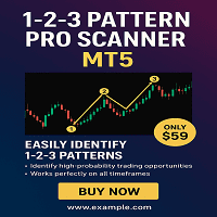 Pattern 123 Pro Indicator trading robot logo