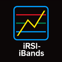 RSI on iBands Array trading robot logo