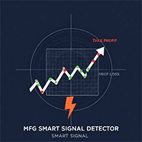 Mfg Smart Signal Detector trading robot logo