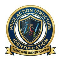 Price Action Break of Structure Indicator trading robot logo