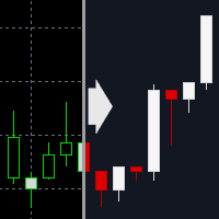 Ast ChartTheme Dark for MT4 trading robot logo