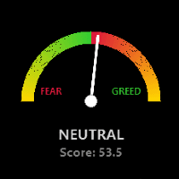 Global Market Sentiment trading robot logo