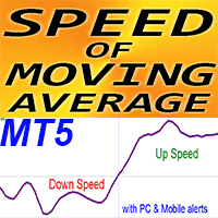 MA Speed MT5 r trading robot logo
