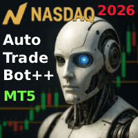 AutoTrade NASDAQ Aggressive Strategy Tester result, -32.46% simulated ROI