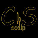 CandleSignalEA trading robot logo