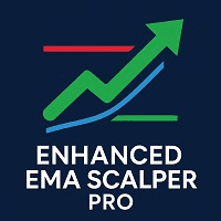 Enhanced EMA Scalper Pro trading robot logo