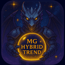 MG Hybrid Trend trading robot logo