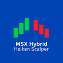 MSX Hybrid Heiken Scalper trading robot logo