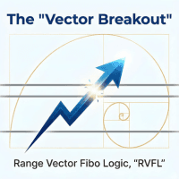 Range Vector Fibo Logic trading robot logo
